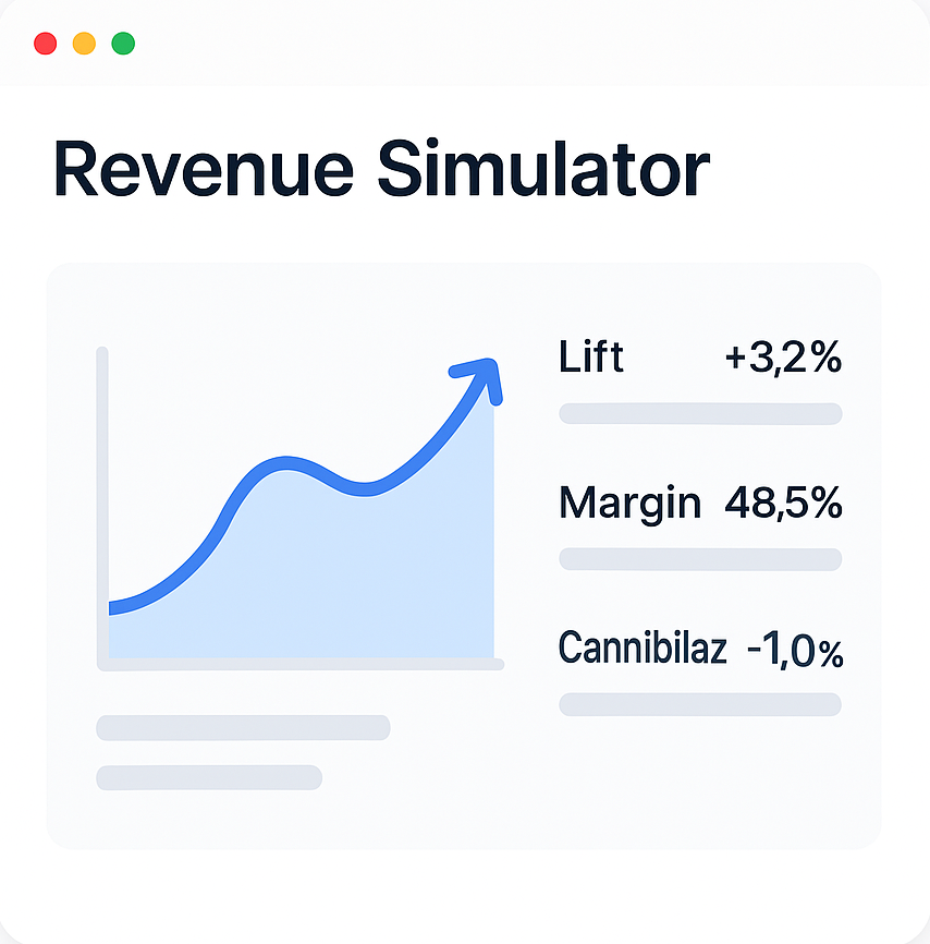 Revenue Simulator: Forecast lift, margin, and cannibalization